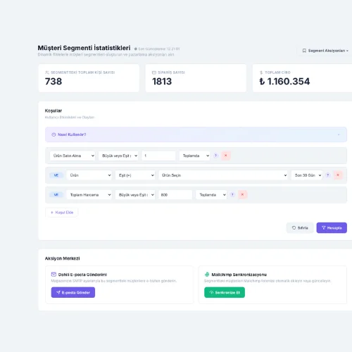 Akıllı Segmentasyon Pazarlama