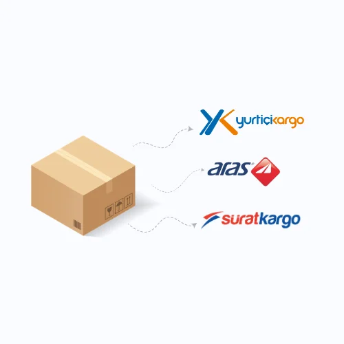 Kargo Entegrasyonu