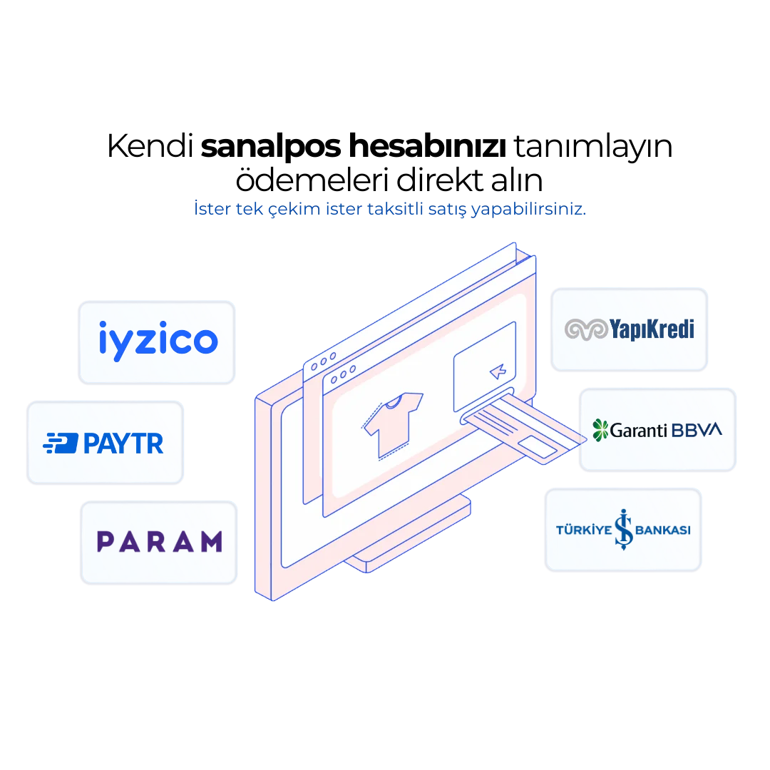 Kendi Sanalposunuzu kullanın